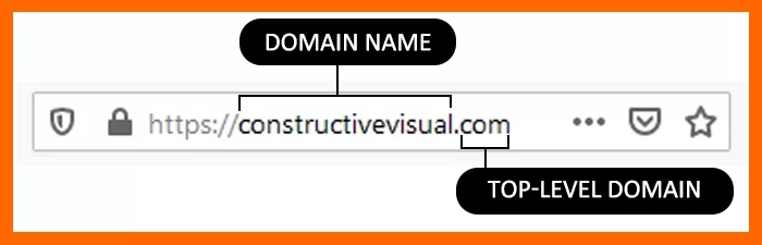 What is a domain name example of the domain name and the top-level domain