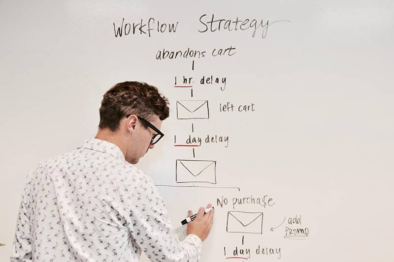 A man making an email sequence layout on a whiteboard