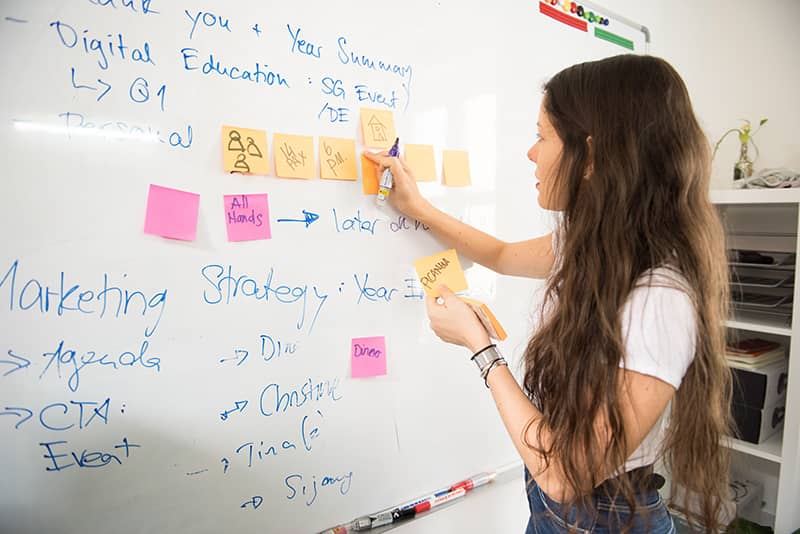 A web designer working on a white board taking notice and using post-it notes