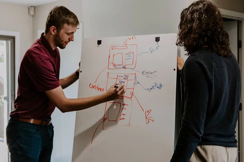 A man writing on a white board with a lady watching him draft a website design layout for an eCommerce website